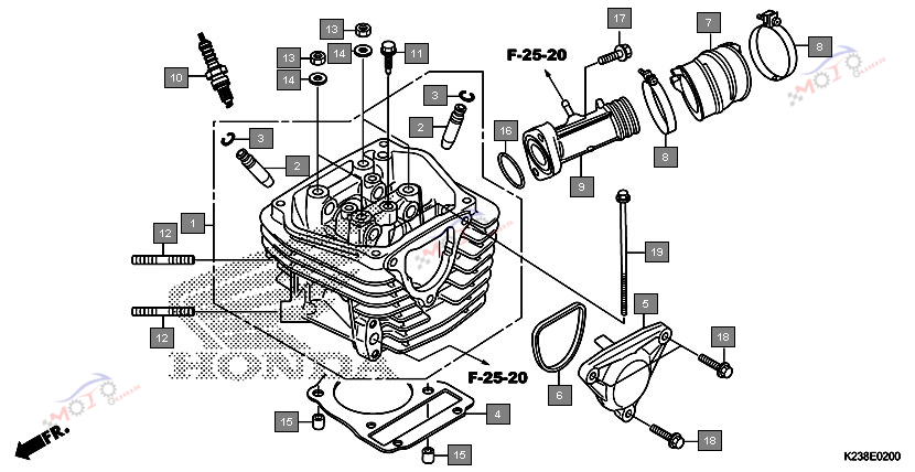 Frame Diagram